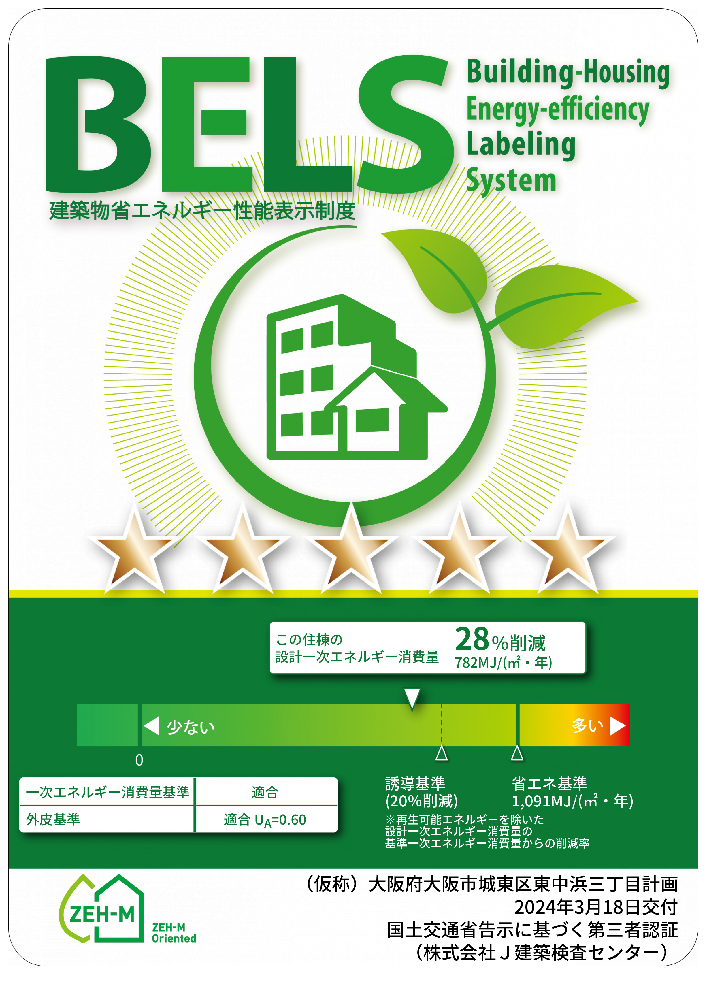 BELS 建築物省エネルギー性能表示制度