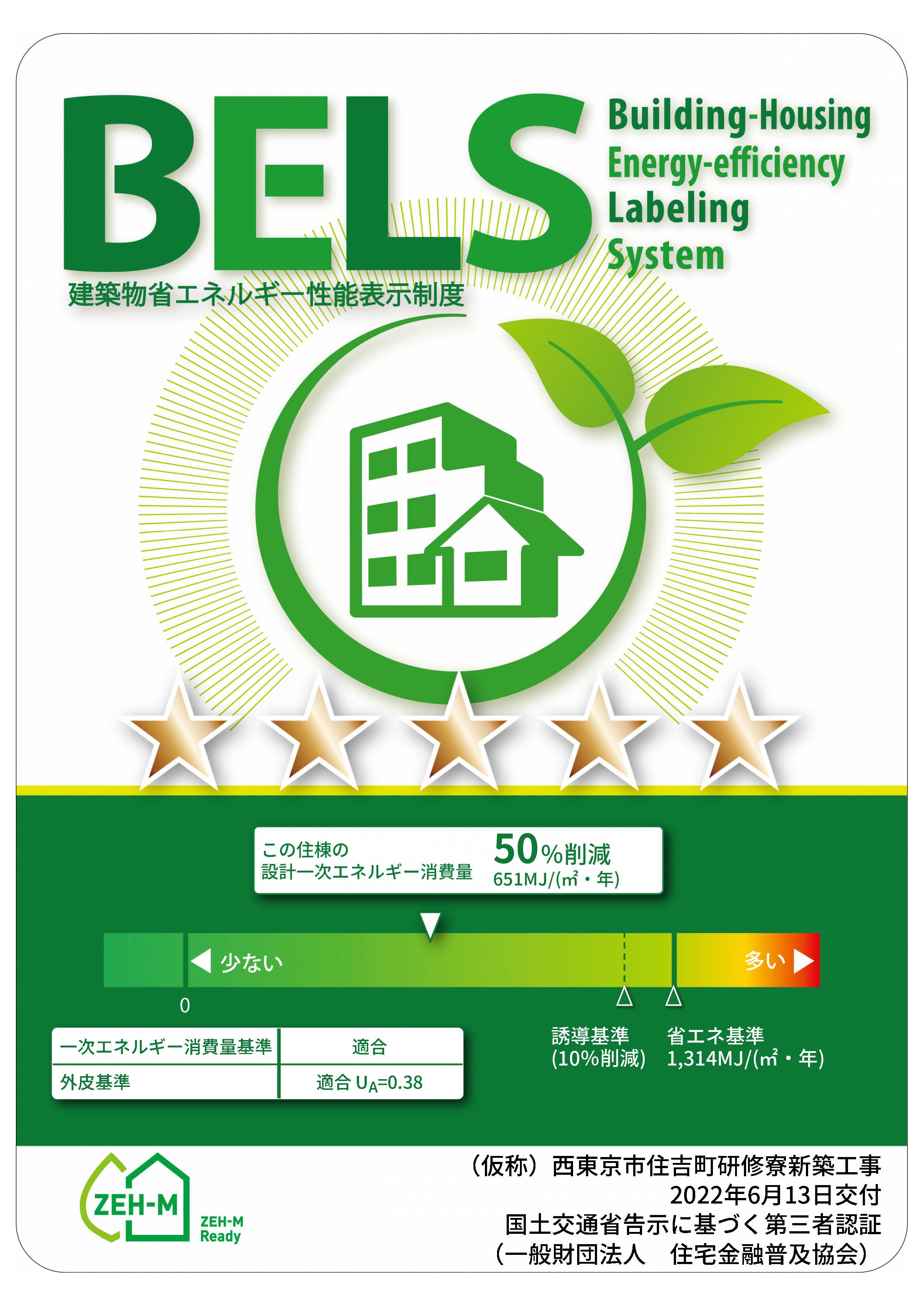 BELS 建築物省エネルギー性能表示制度