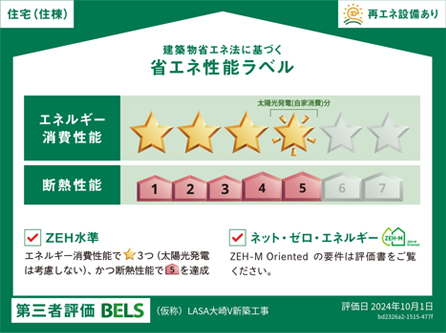 BELS 建築物省エネルギー性能表示制度