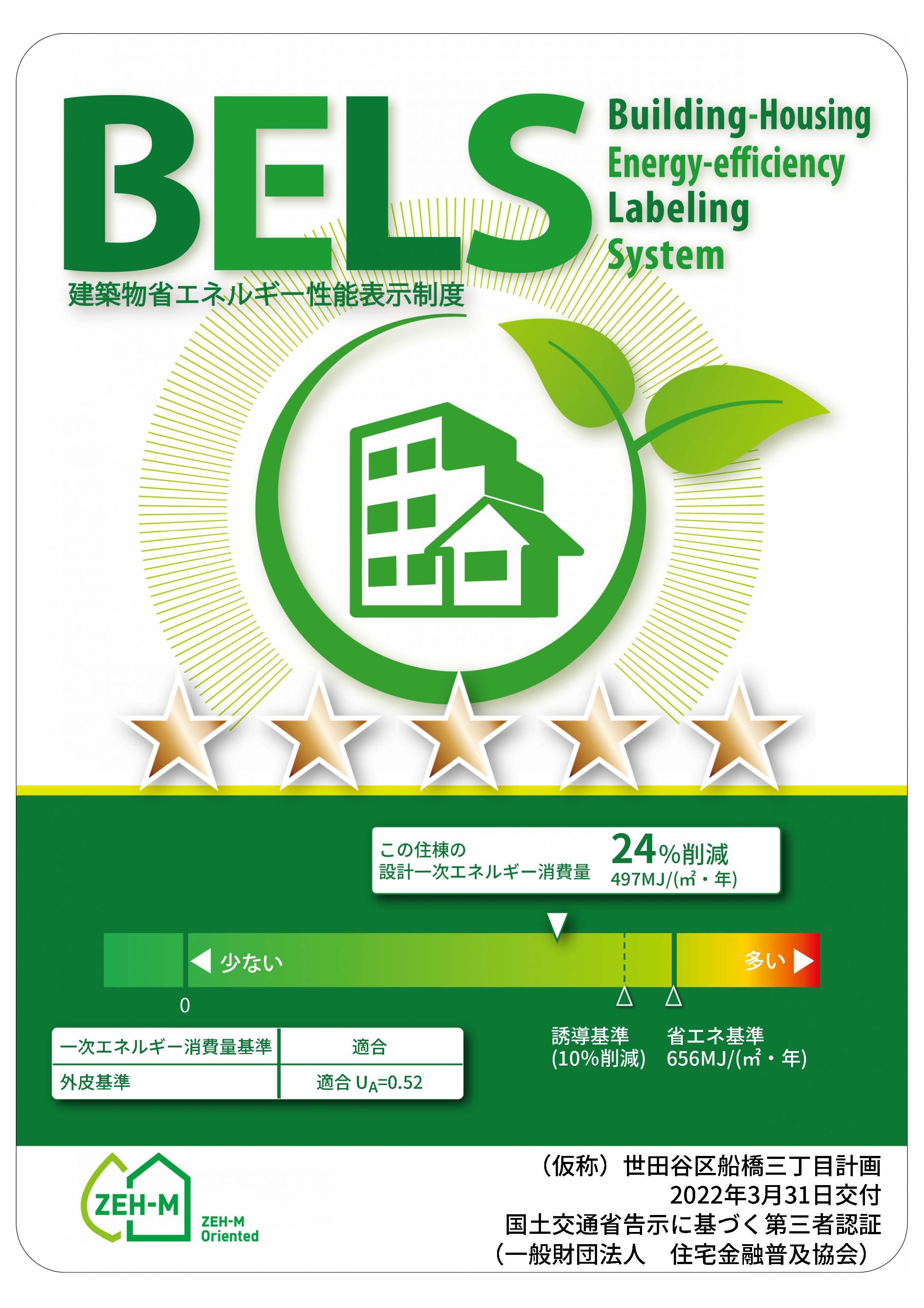 BELS 建築物省エネルギー性能表示制度