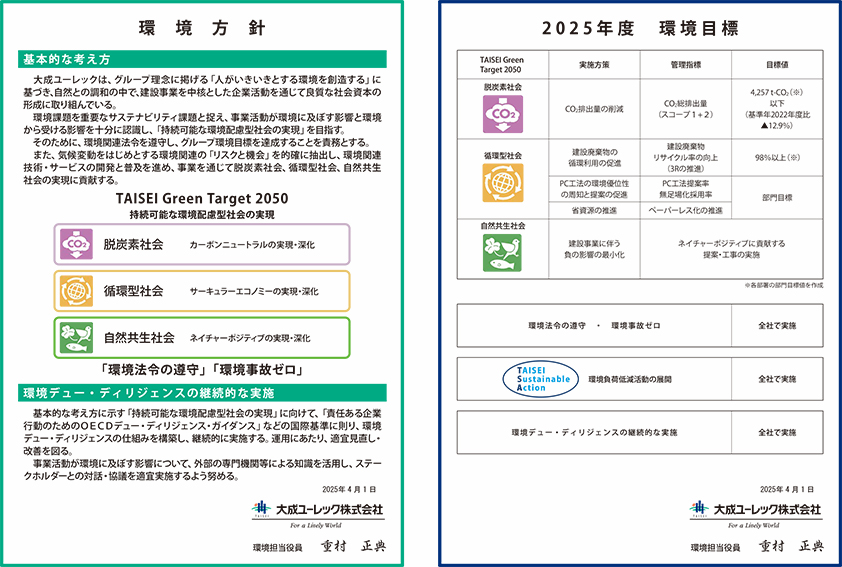 TAISEI Green Target 2050　持続可能な環境配慮型社会の実現