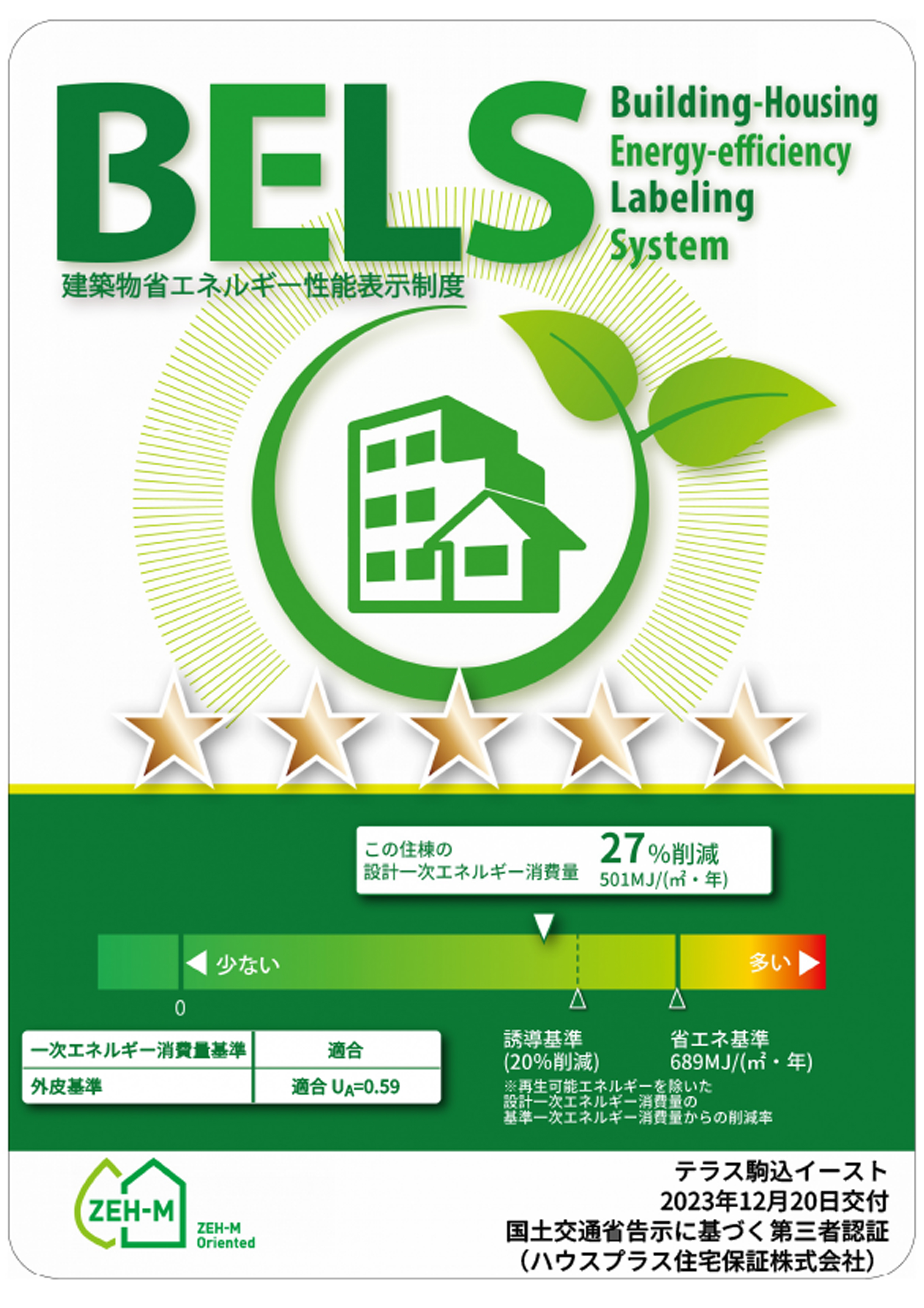 BELS 建築物省エネルギー性能表示制度