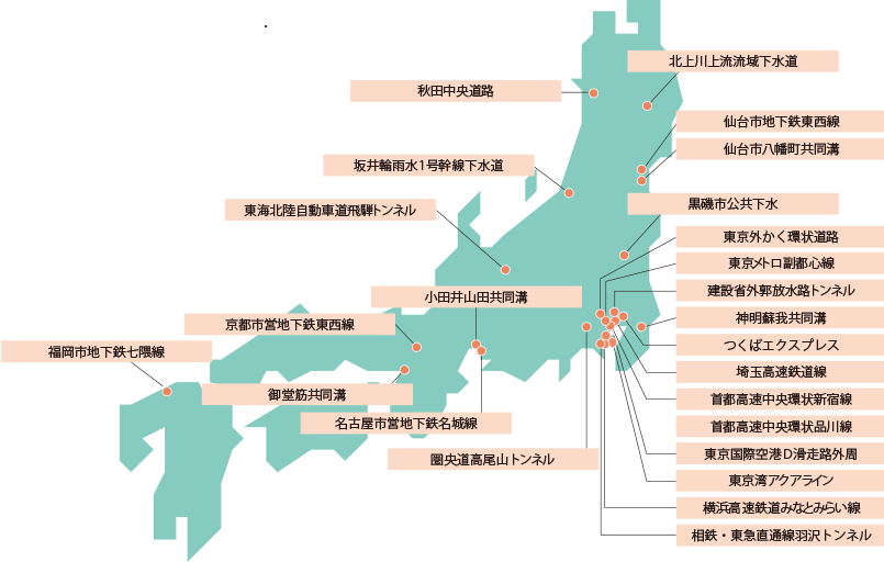 主な土木部材納入実績（全国）