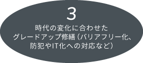 3.グレードアップ修繕