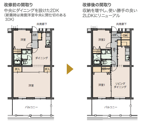 ⑬内装間取り変更