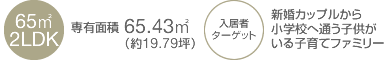 入居者ターゲット「新婚カップルから小学校に上がる前の子供がいる子育てファミリー」