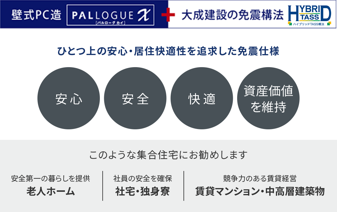 [壁式PC造]パルローグΧ（カイ）＋大成建設の免震構法 / ひとつ上の安心・居住快適性を追求した免震仕様