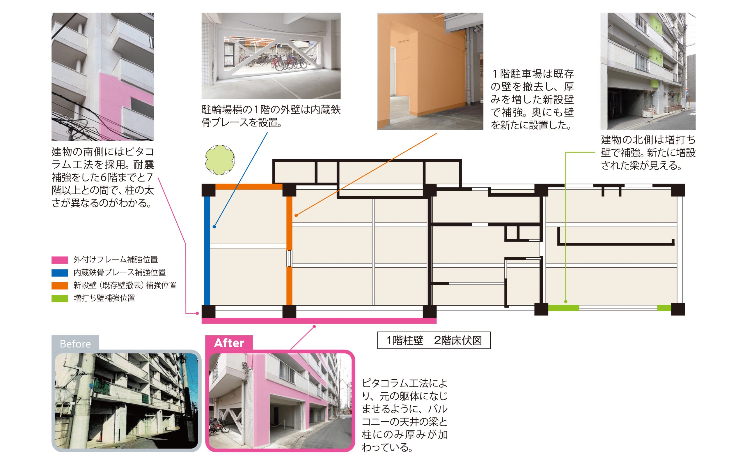 事例:新高円寺ロイヤルマンション:代表イメージ