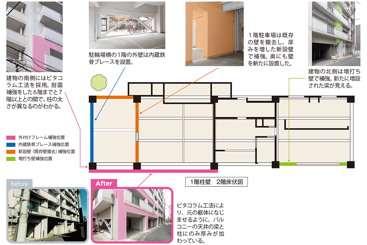 事例:新高円寺ロイヤルマンション:代表イメージ