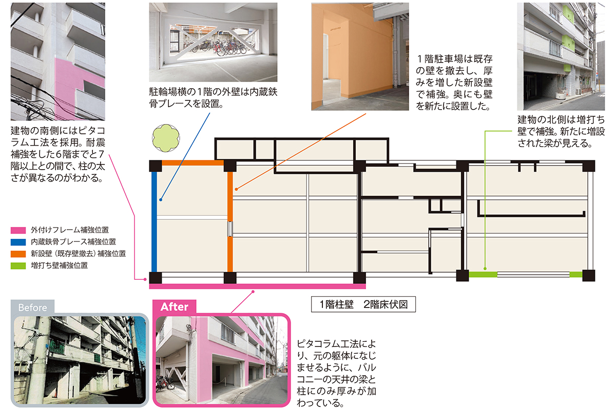 事例：新高円寺ロイヤルマンション：代表イメージ