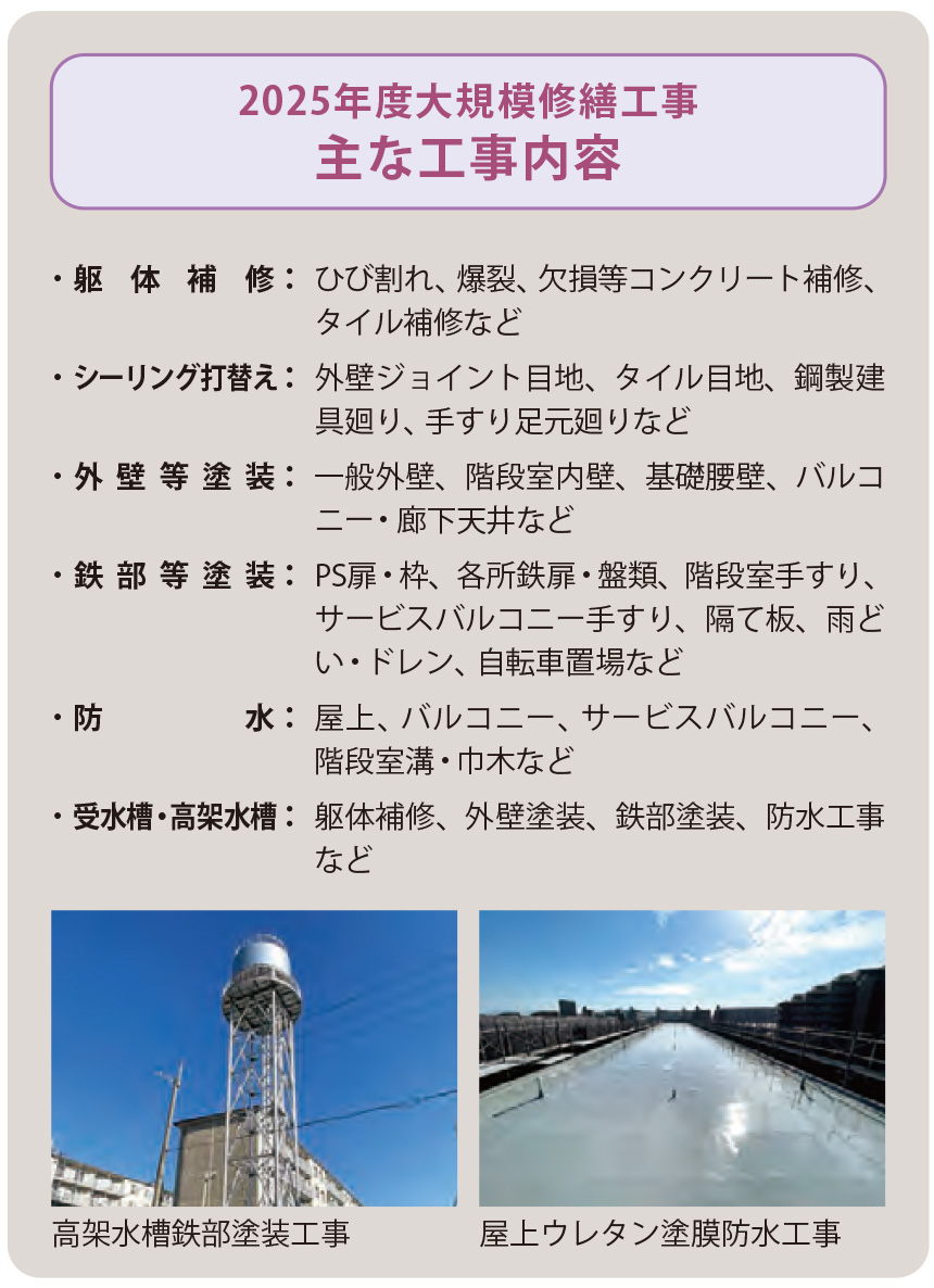 事例：水無瀬青葉ハイツ：代表イメージ